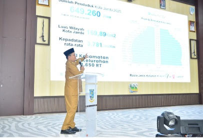 Sektor Keamanan dan Kebersihan, Prioritas Penerapan Digitalisasi Pemkot Jambi